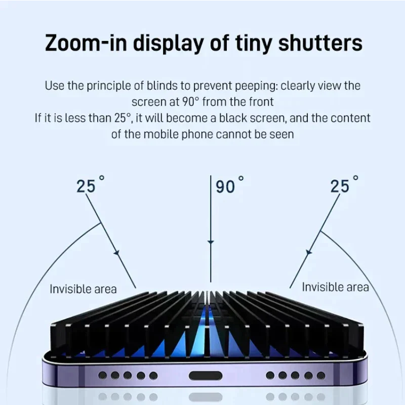 Tempered Glass Anti Peeping Screen Protector For iPhone(50% OFF)
