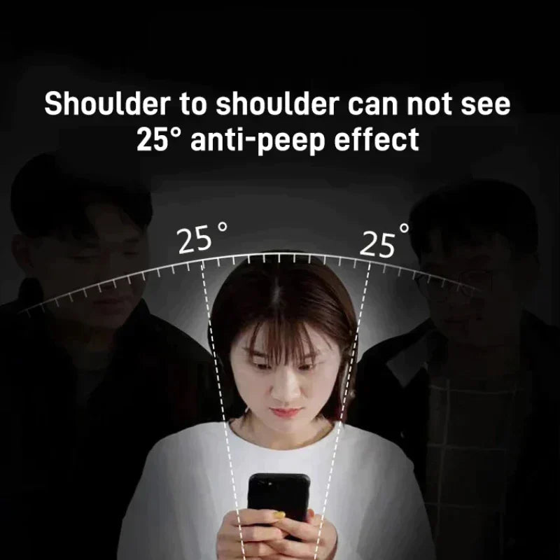 Tempered Glass Anti Peeping Screen Protector For iPhone(50% OFF)