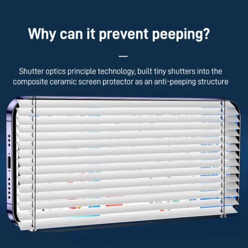 Tempered Glass Anti Peeping Screen Protector For iPhone(50% OFF)