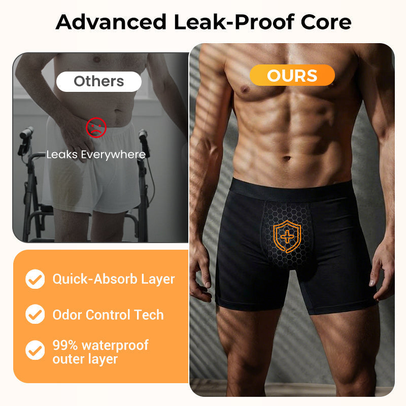 Men's Ultra-Absorbent Incontinence Boxer Briefs