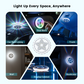 ✨【Car Interior Roof Light - Magnetic Multi-Mode Rechargeable】✨