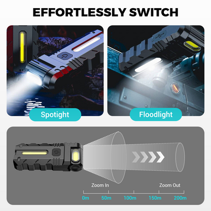 180° Rotating Head LED Work Light