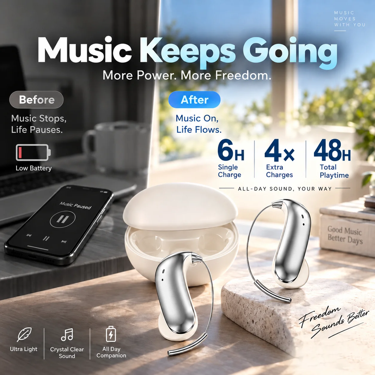 💥Bluetooth 6.0 Earbuds – 4.2g ultra-light, barely there feel. 48H playtime, IPX5 sweatproof. Perfect for runs & daily listening. ⚡✨